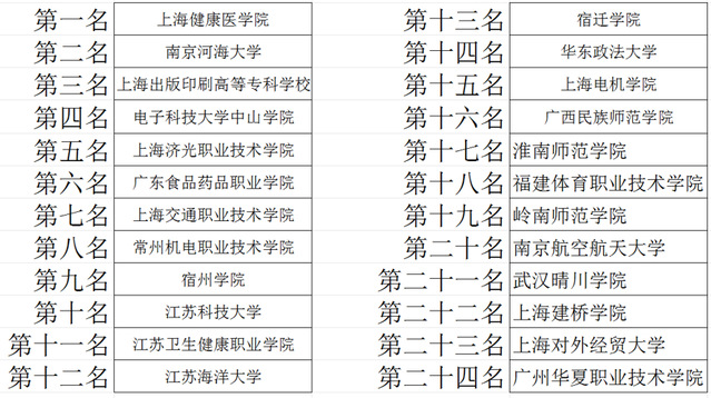 新球体育直播图片
