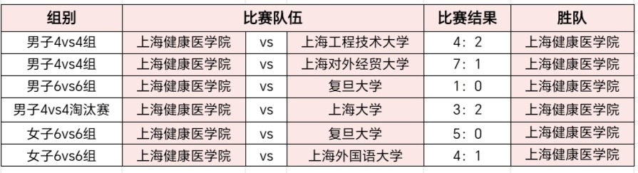 新球体育稳定线路