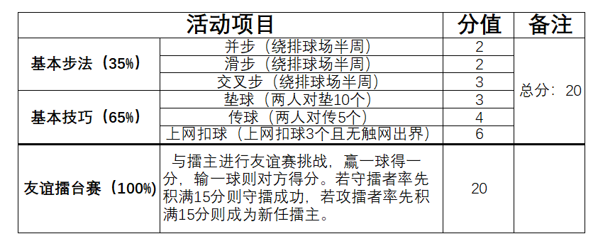 新球体育超级联赛